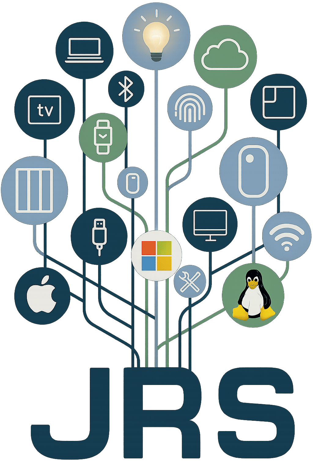 Logo JRSTI